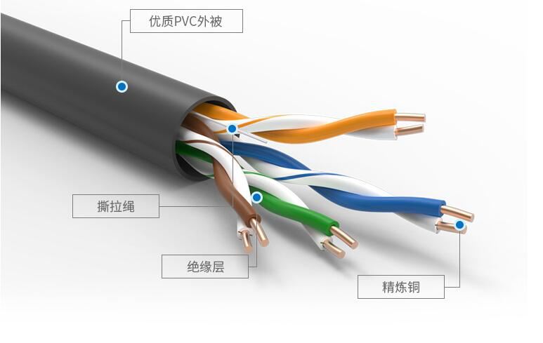 Kawat jaringan Cat5e Cat5e network wire